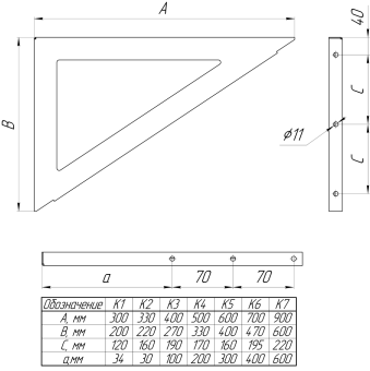 Консоль К5